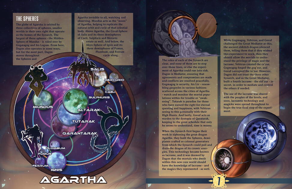 DayLITE: Agartha